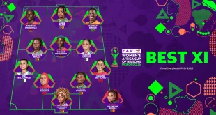 Cameroon Stars Shine in CAF Women’s AFCON 2026 Team of the Tournament